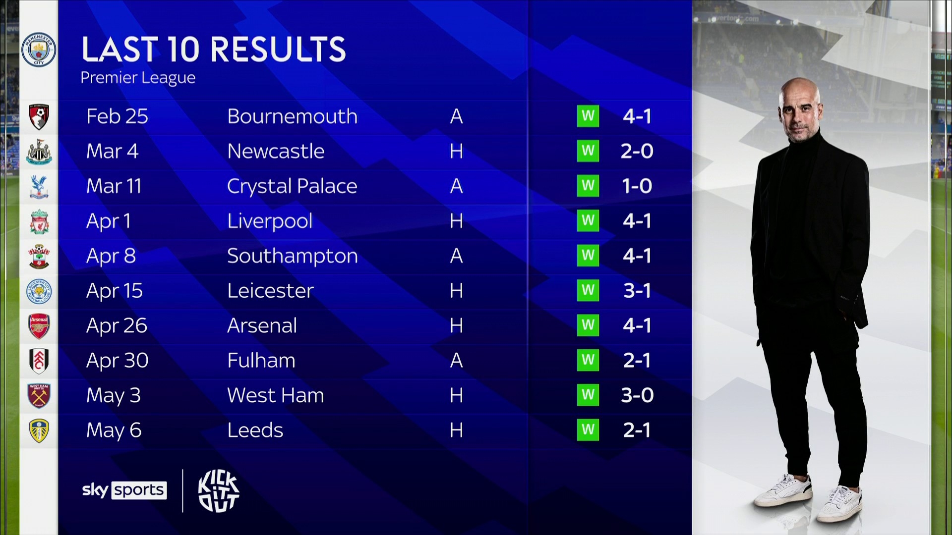 日处理60T动物油熬练生产线